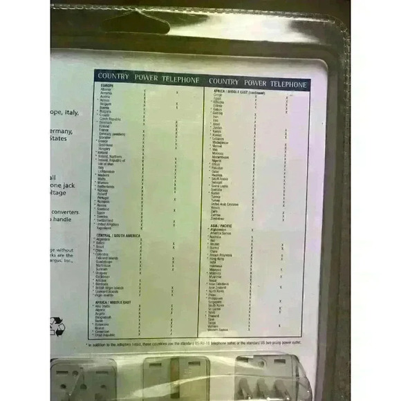 Targus Mini International Power and phone adaptors - Picture 6 of 8